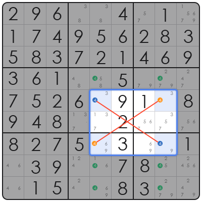fog sudoku